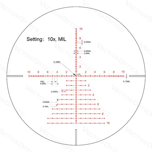 Прицел Vector Optics Continental 3-18x50 ARI Tactical SCOL-53
